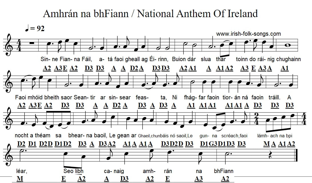Amhrán na bhFiann violin sheet music fingering tab