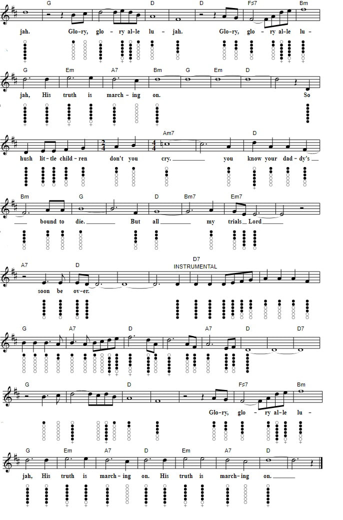 An American Trilogy Song Tin Whistle Sheet Music