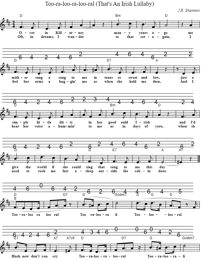 An Irish lullaby tenor guitar tab in CGDA