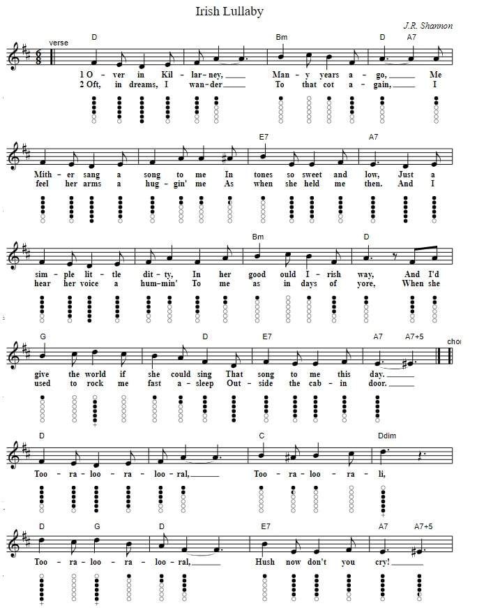 An Irish lullaby tin whistle sheet music notes