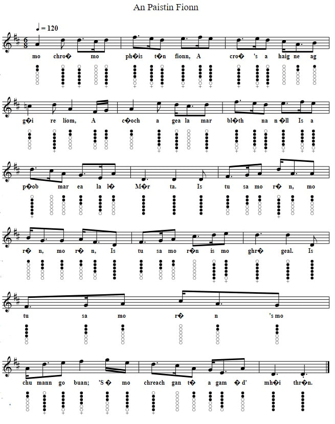 An paistin Fionn tin whistle sheet music notes