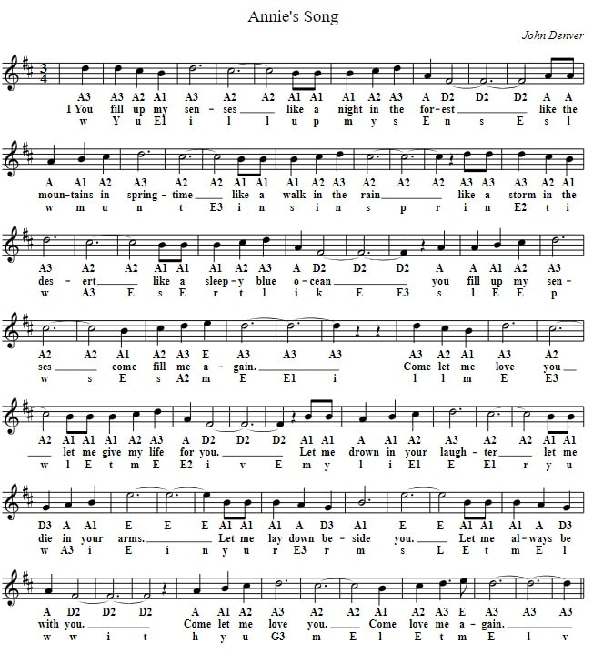 Annie's song fiddle sheet music tab for beginners 