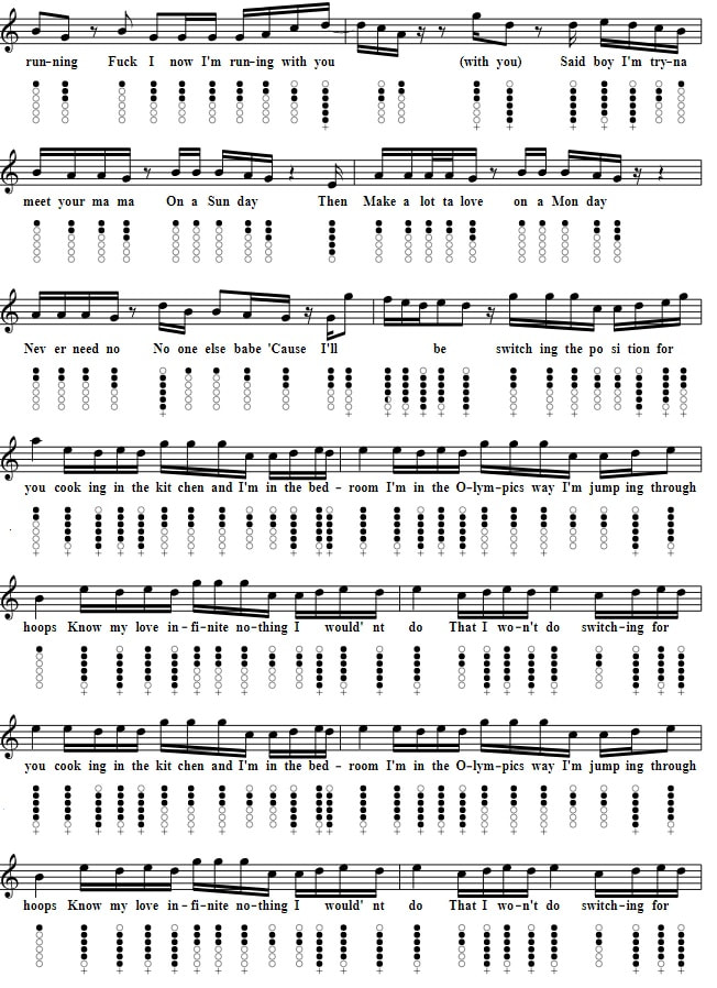 Ariana Grande Tin Whistle Notes positions part two