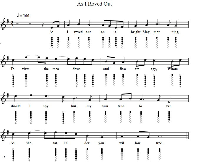 As I roved out tin whistle sheet music