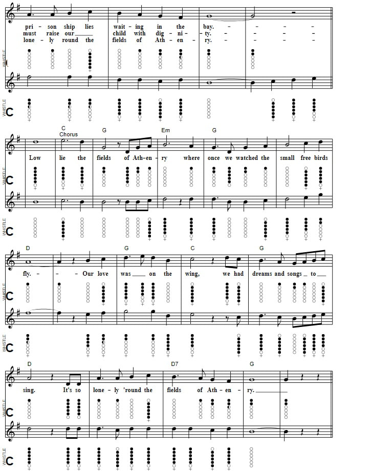 The fields of Athenry tin whistle sheet music for a C tuned whistle