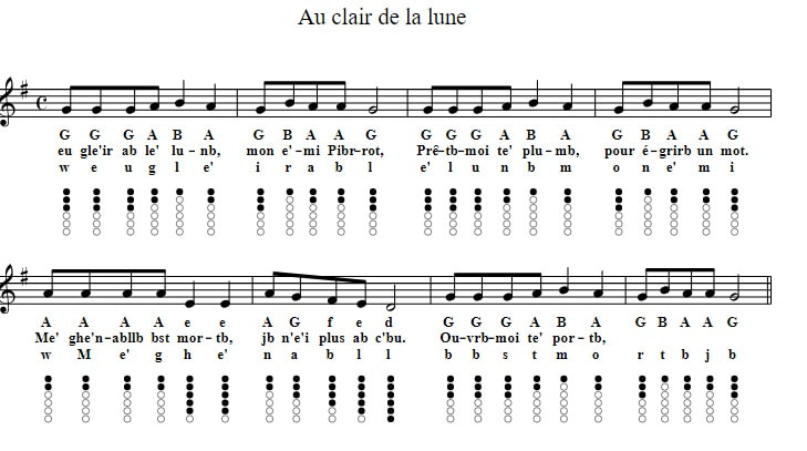 Au Clair De La Lune sheet music and tin whistle notes in G
