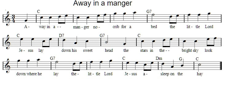 Away in a Manger easy sheet music in C Major