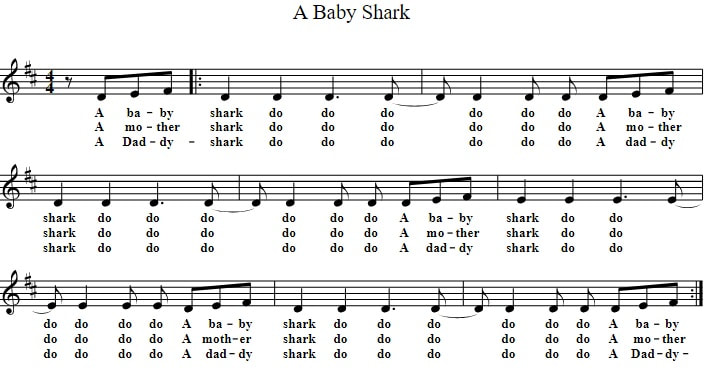 Baby shark sheet music in D Major
