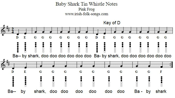 Baby shark tin whistle and piano sheet music tab / notes