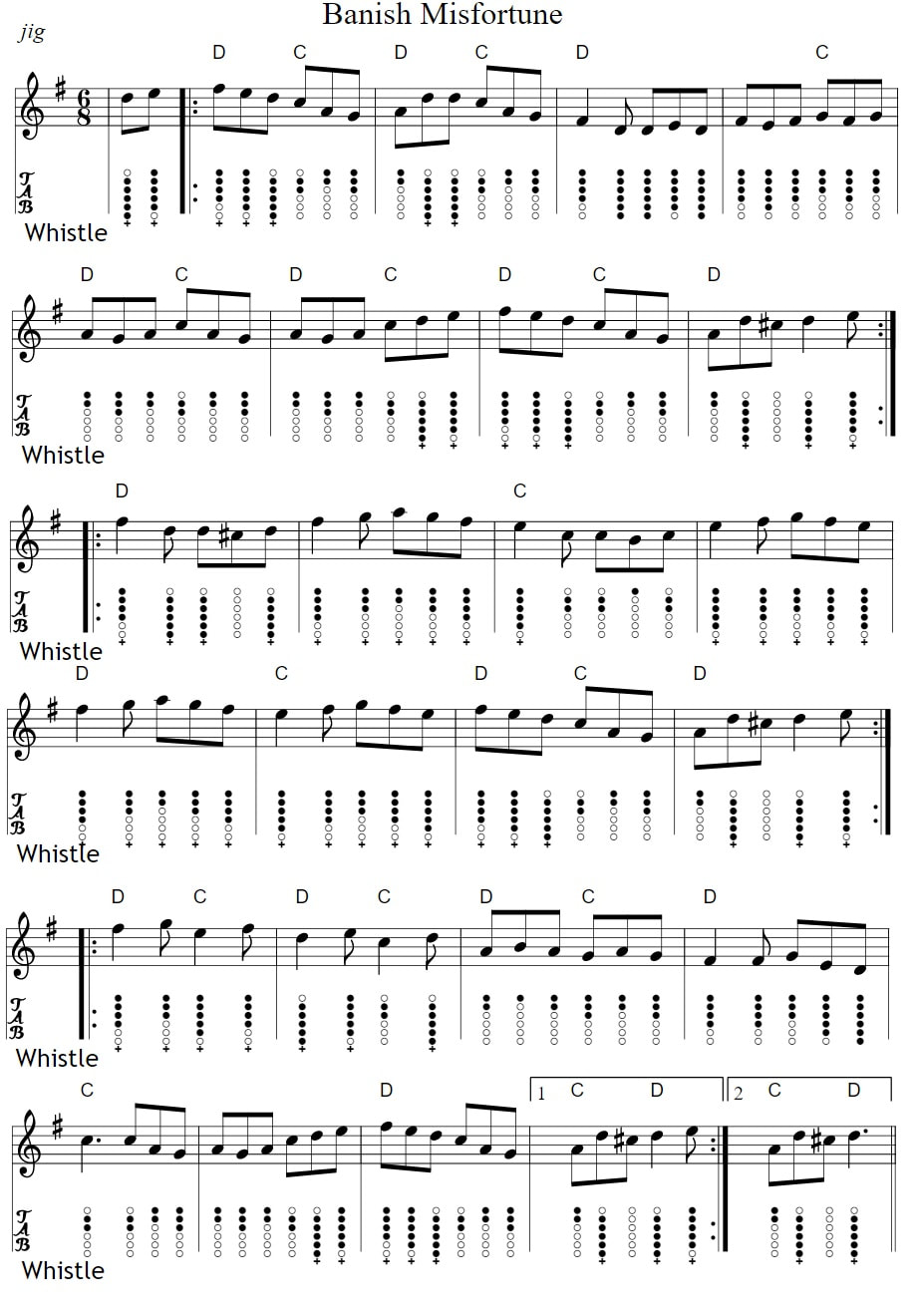 Banish misfortune sheet music tin whistle notes and chords