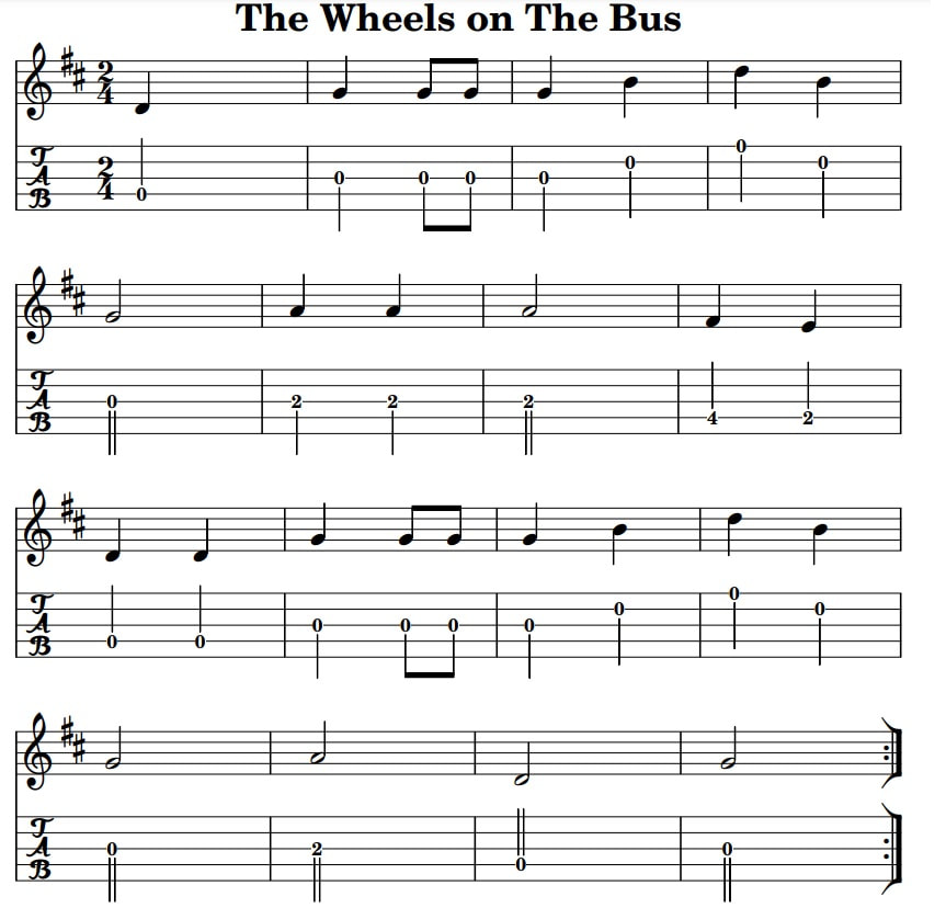 The wheels on the bus 5 string banjo tab