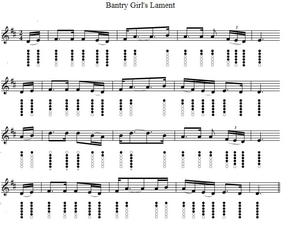 The bantry Girls Lament sheet music notes