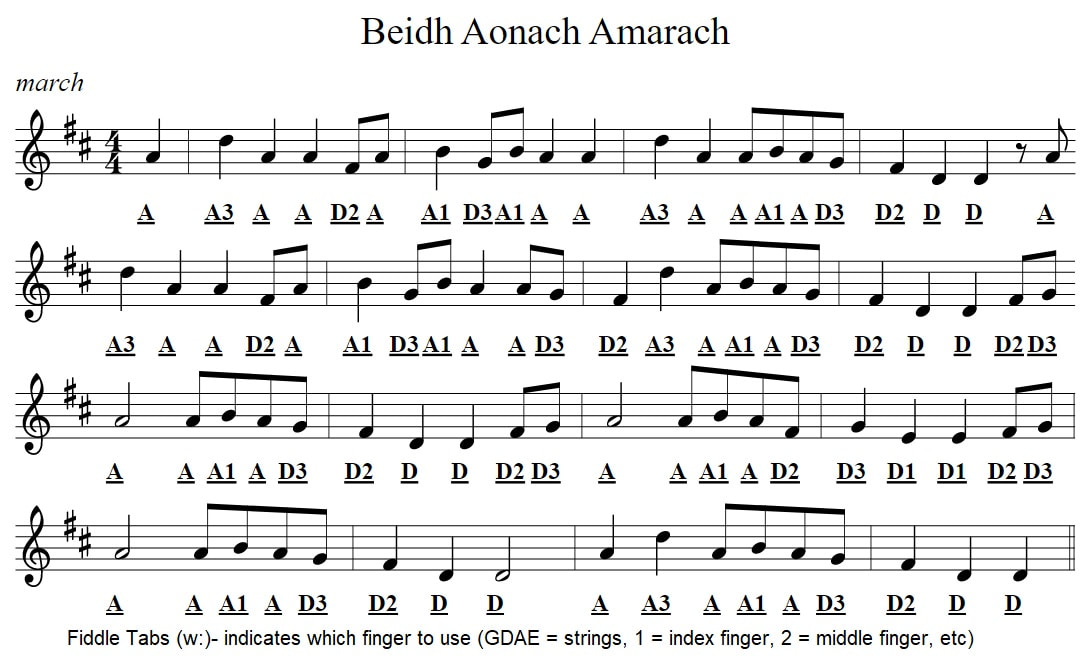 Beadh aonach amarach fiddle sheet music for beginners