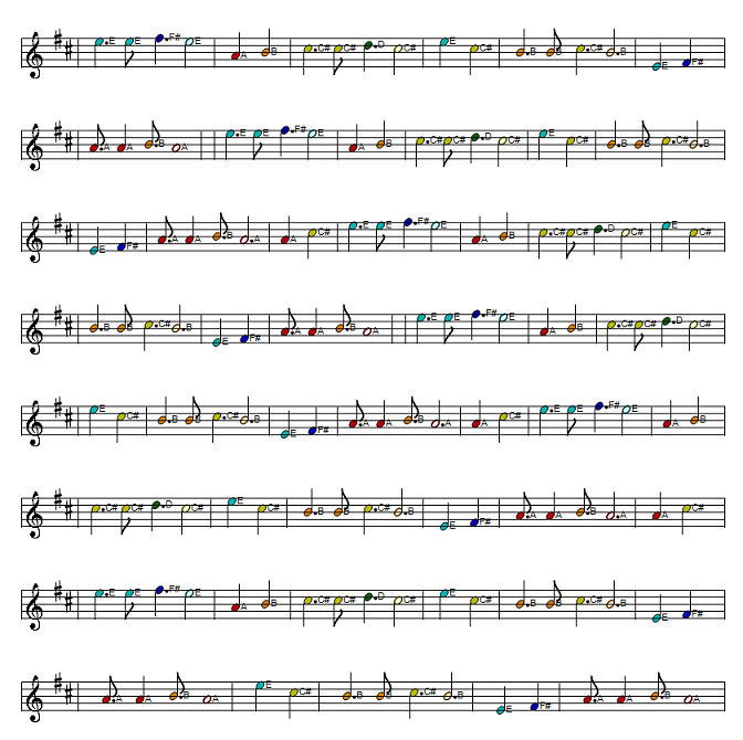 Belfast Mill sheet music score in D Major part two