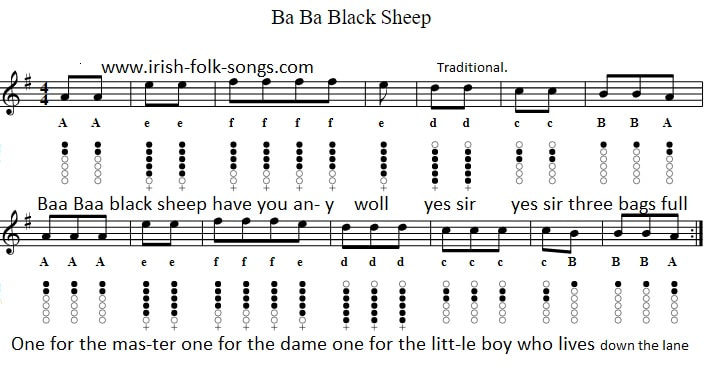 Baa Baa Black sheep tin whistle sheet music in G Major