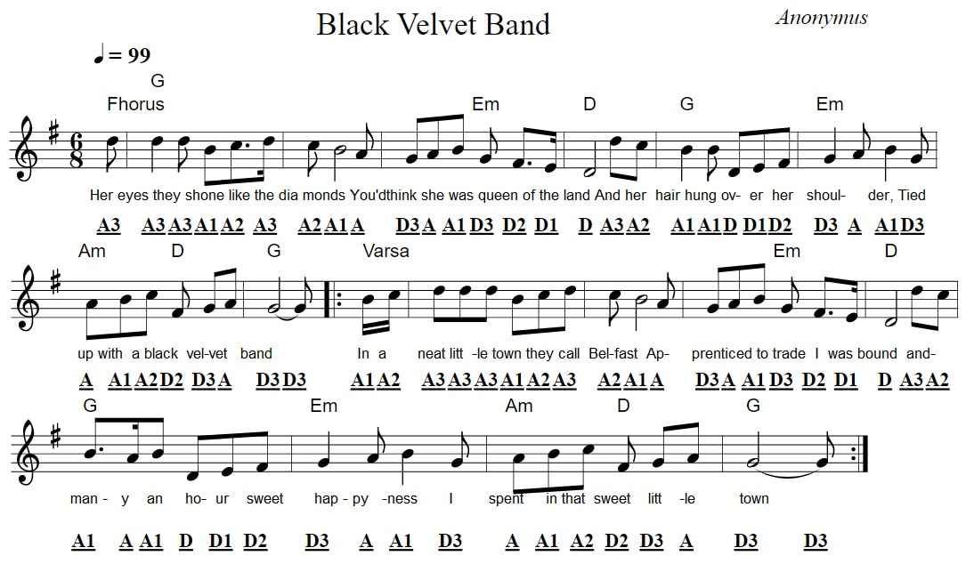 Violin letter notes for Black velvet band with numbers