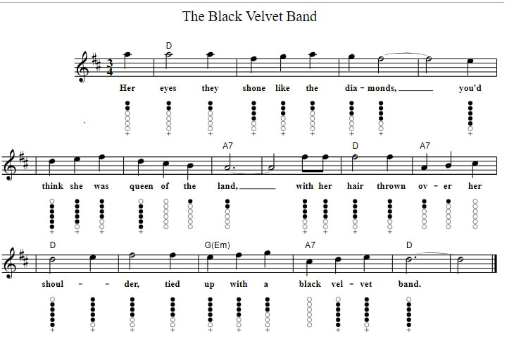 Black velvet band sheet music notes in D Major