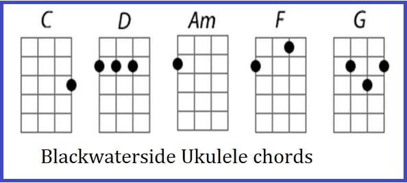 Blackwater side Ukulele chords