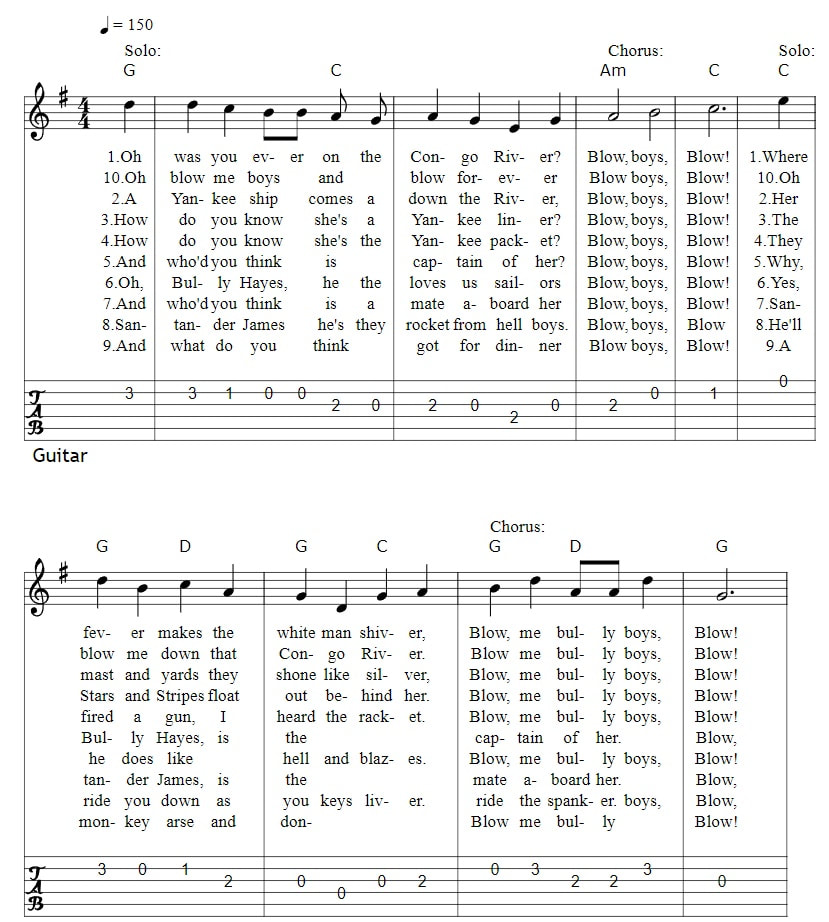 Blow boys blow guitar tab and chords