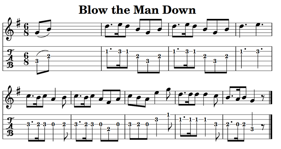 Blow the man down guitar tab