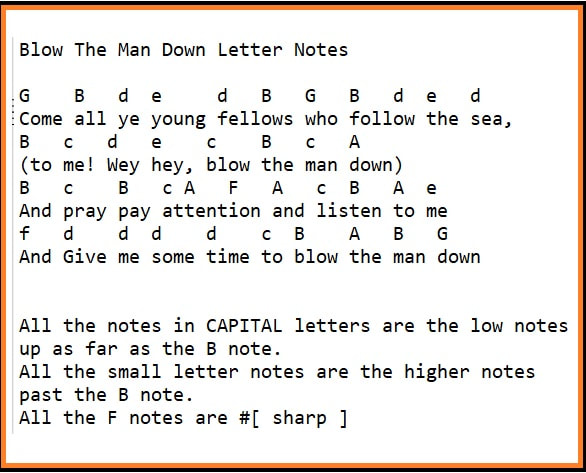 Blow the man down easy letter notes