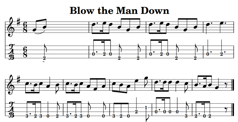 Blow the man down tenor ukulele tab