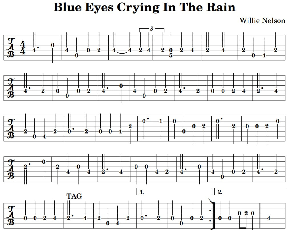 Guitar tab Blue Eyes Crying In The Rain 