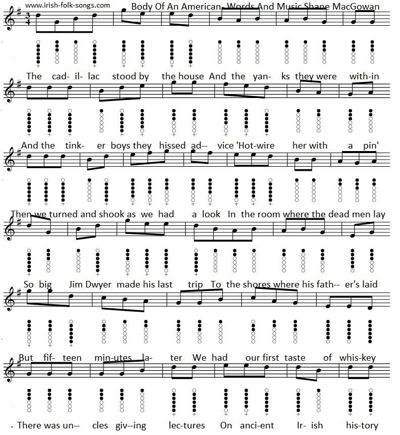 Body of an American tin whistle sheet music
