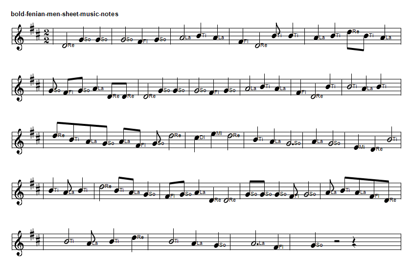 The bold fenian men sheet music notes in do re mi