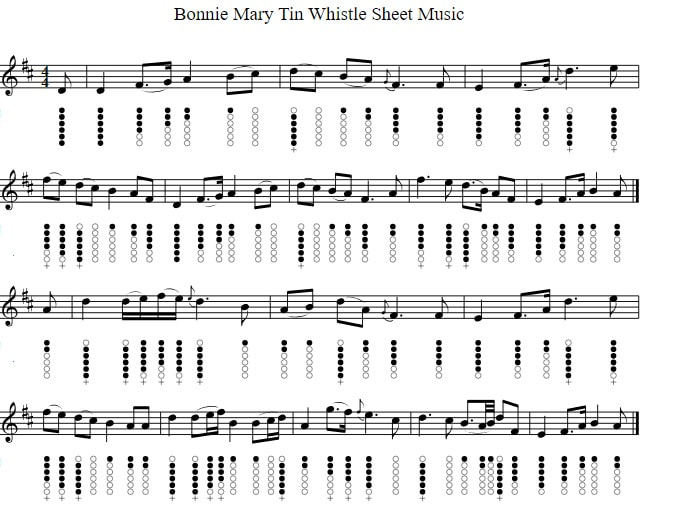 Bonnie Mary sheet music in D Major
