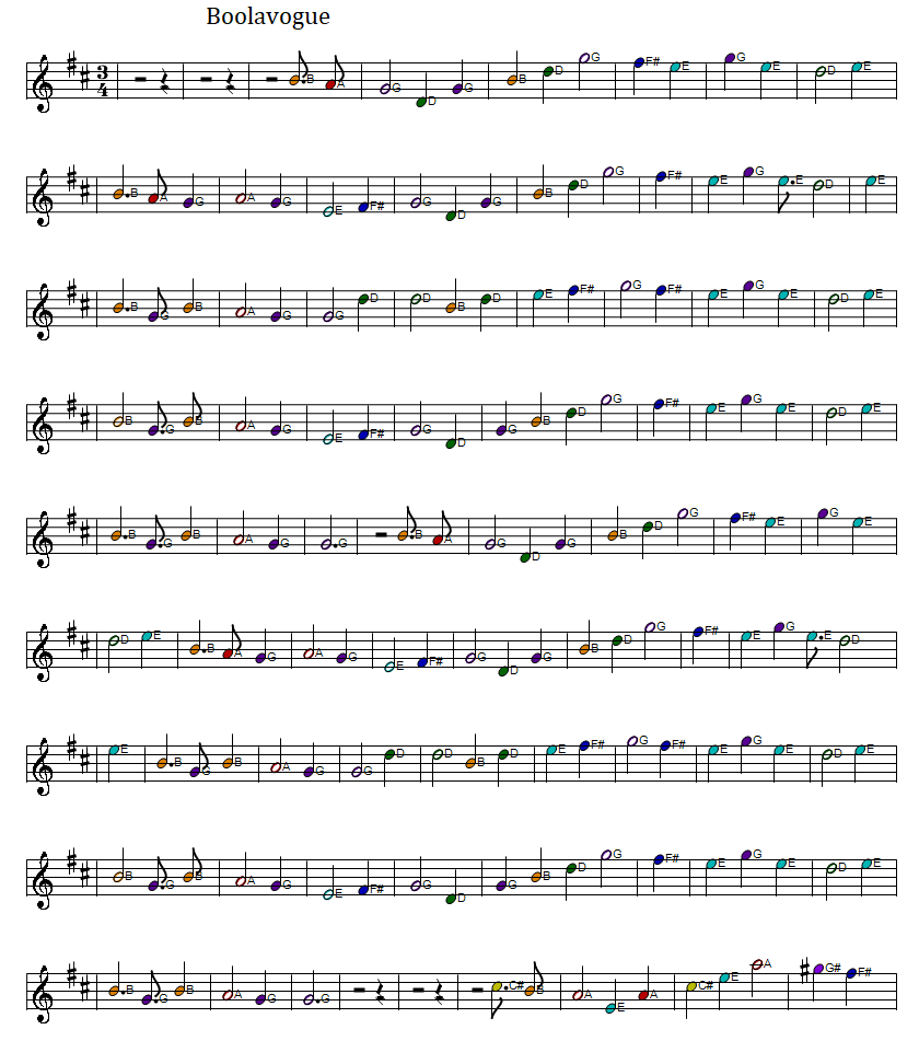 Boolavogue full sheet music score in the key of D Major
