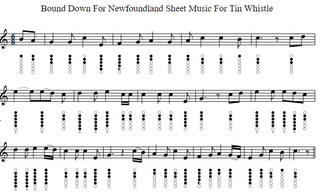 Bound Down For Newfoundland sheet music for tin whistle