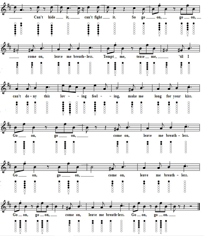 Breathless sheet music and tin whistle notes by the Corrs verse 4