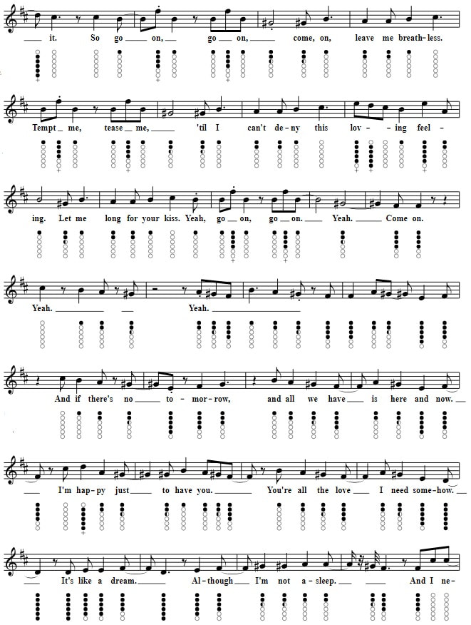 Breathless sheet music and tin whistle notes by the Corrs verse two