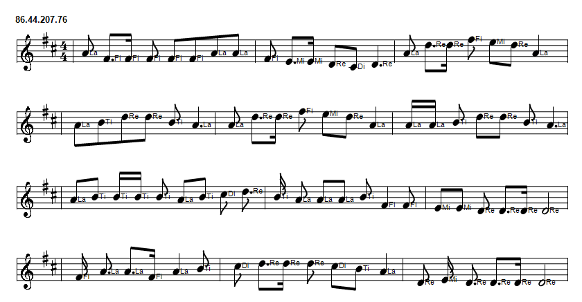 Key of D Major sheet music for brennan on the moore