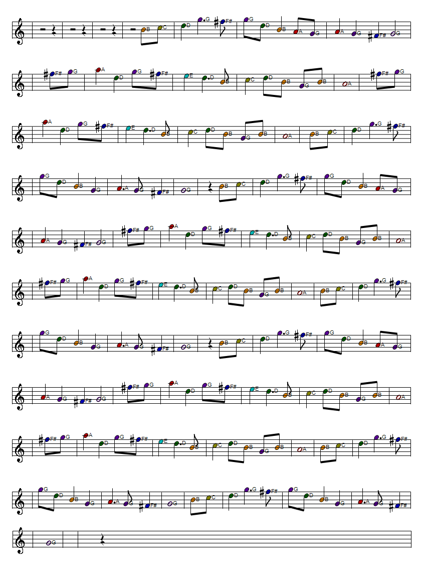 Bunclody sheet music part two