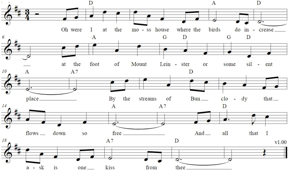 Streams of Bunclody sheet music by Luke Kelly