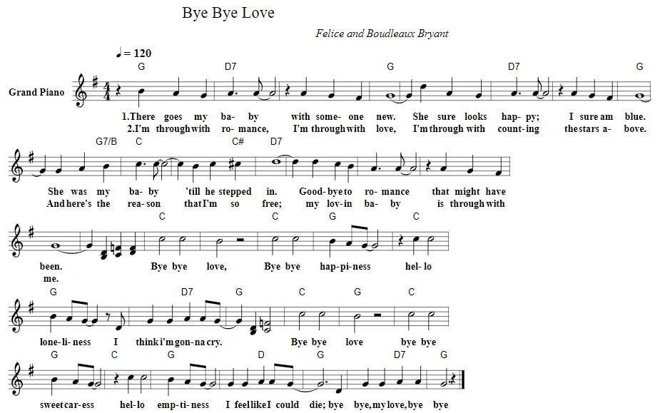 Bye bye love piano chords