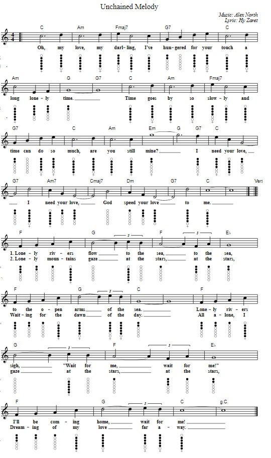 Unchained Melody piano sheet music key of C Major