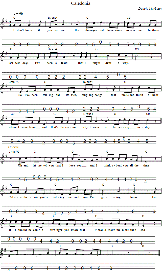 Caledonia tenor guitar / mandola tab in CGDA