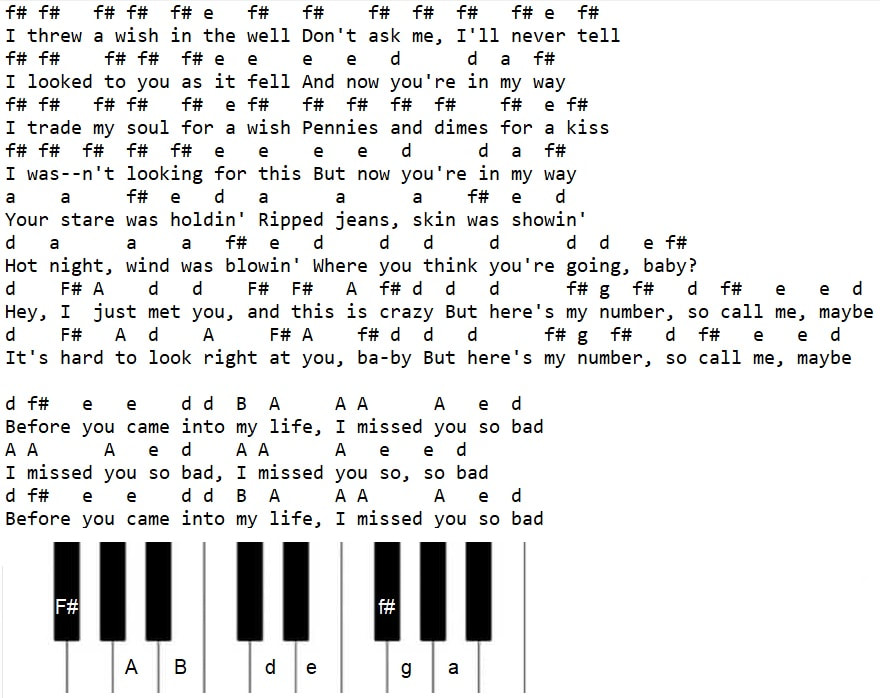 Call me maybe piano keyboard letter notes
