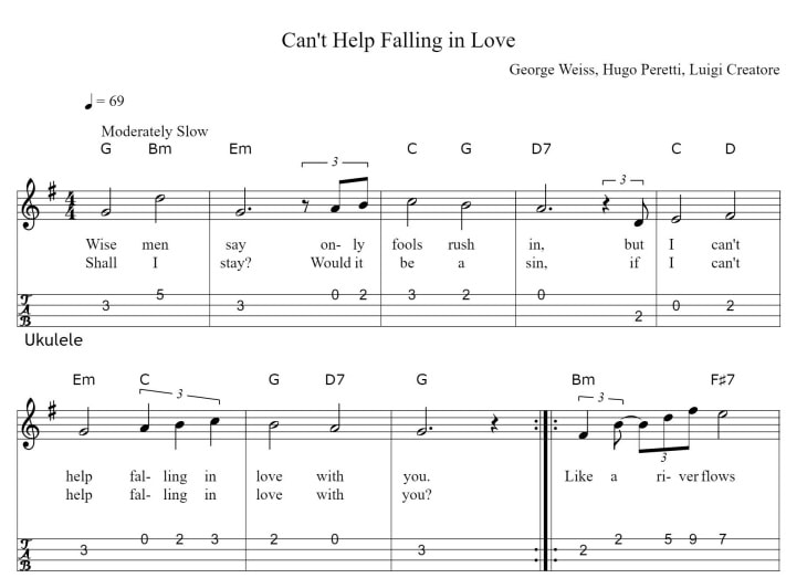 Cant help falling in love ukulele tab with chords