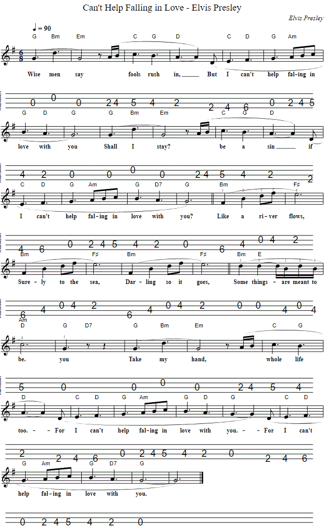 Can't help falling in love with you tenor guitar / mandola tab
