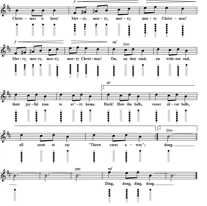 Carol Of The Bells tin whistle sheet music notes page two