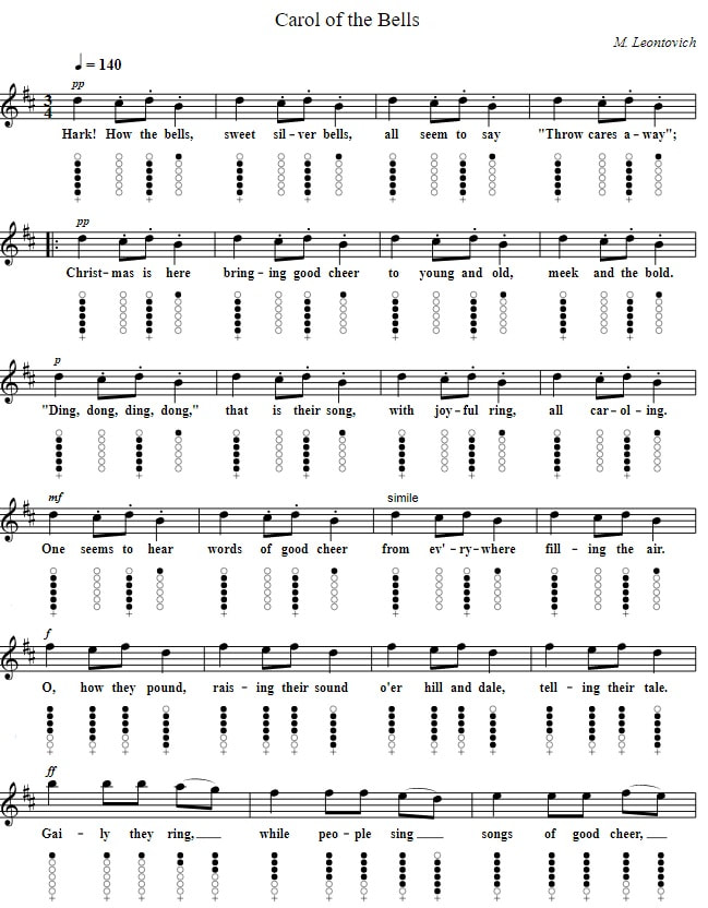 Carol Of The Bells tin whistle sheet music notes