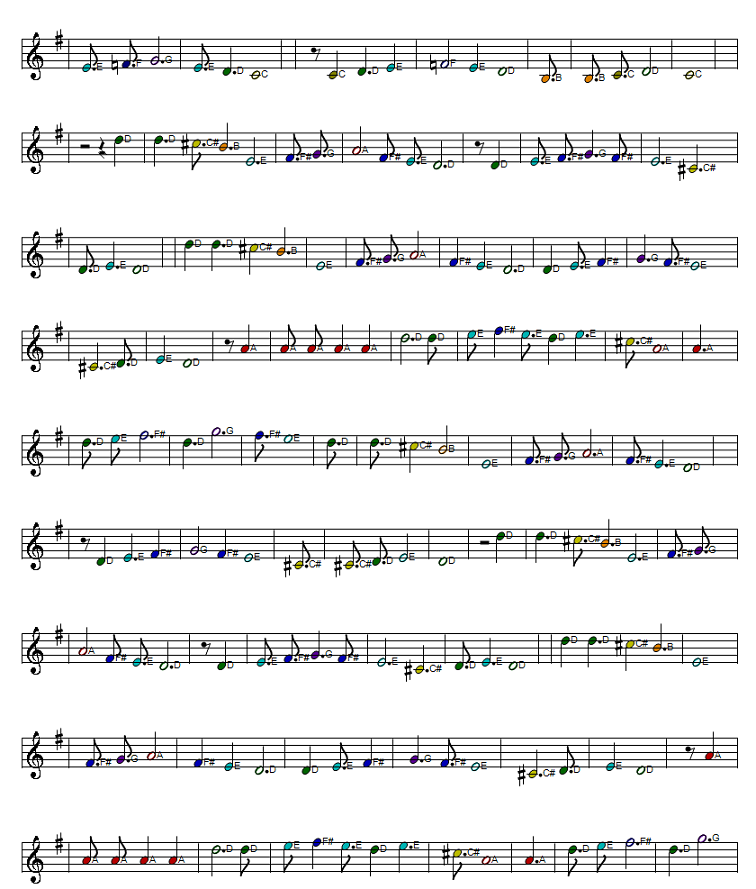 Part two of Carrickfergus full sheet music score