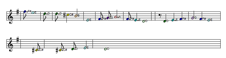 Part three of Carrickfergus sheet music score