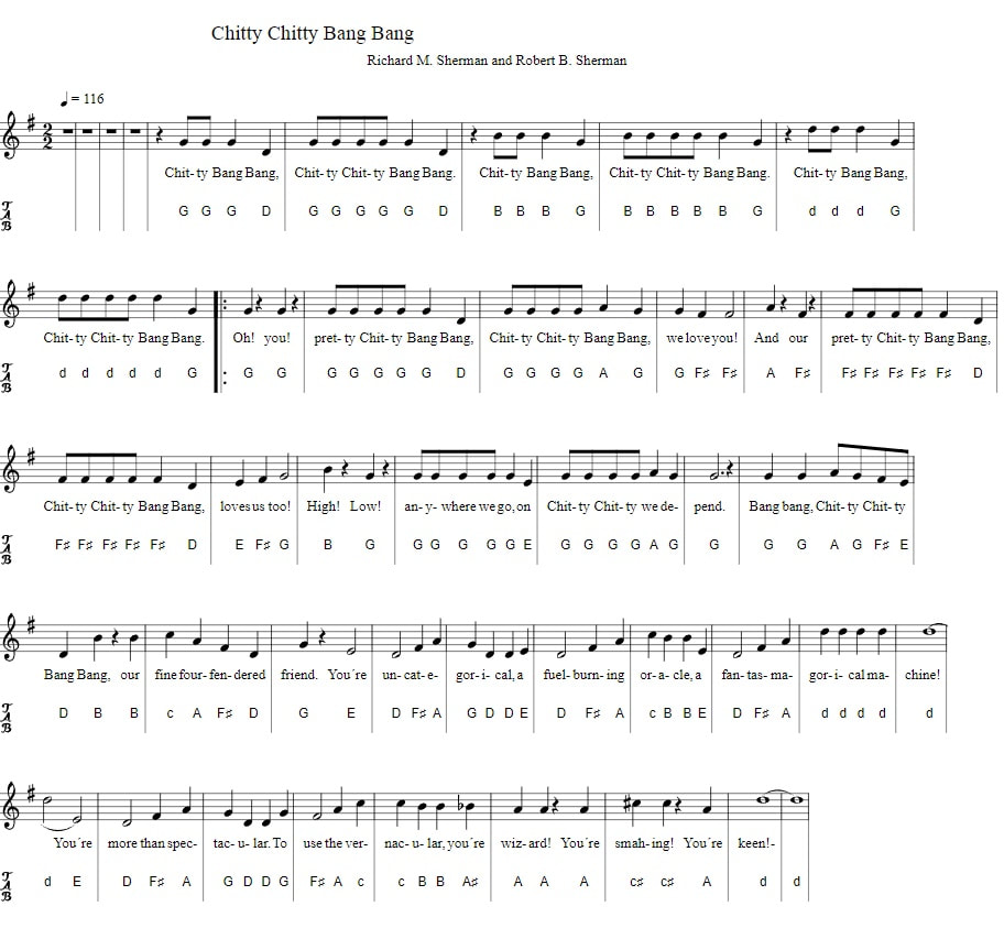 Chitty Chitty Bang Bang piano letter notes