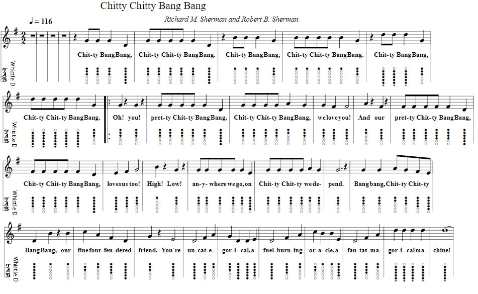 Chitty Chitty Bang Bang Tin Whistle Sheet Music