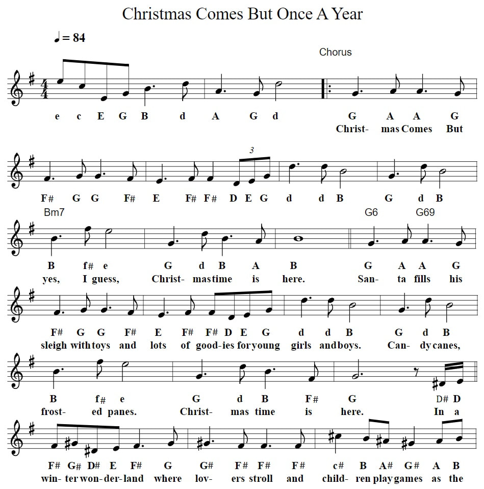 Christmas Comes But Once A Year Sheet Music Letter Notes